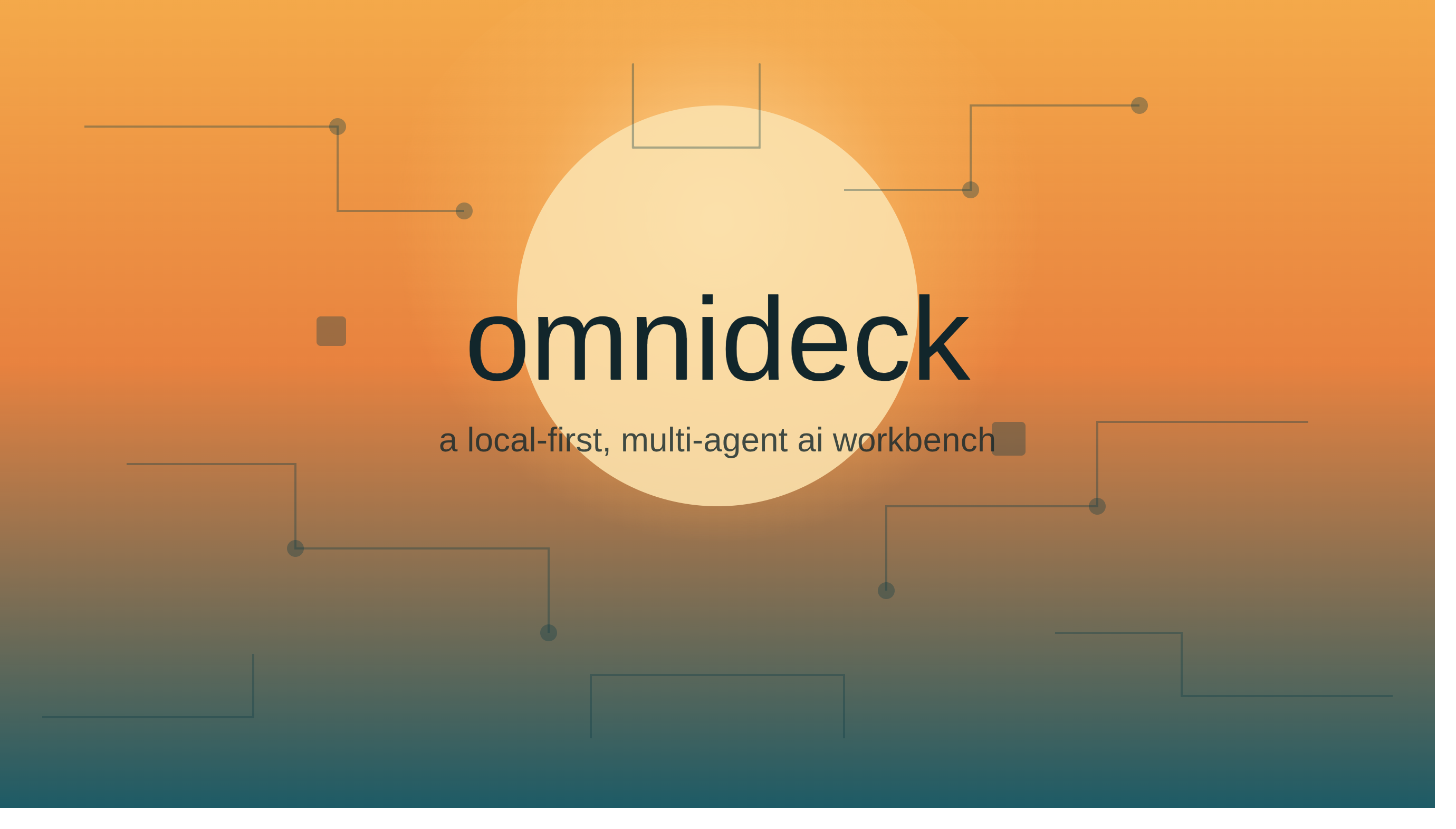How Omnideck Got Started