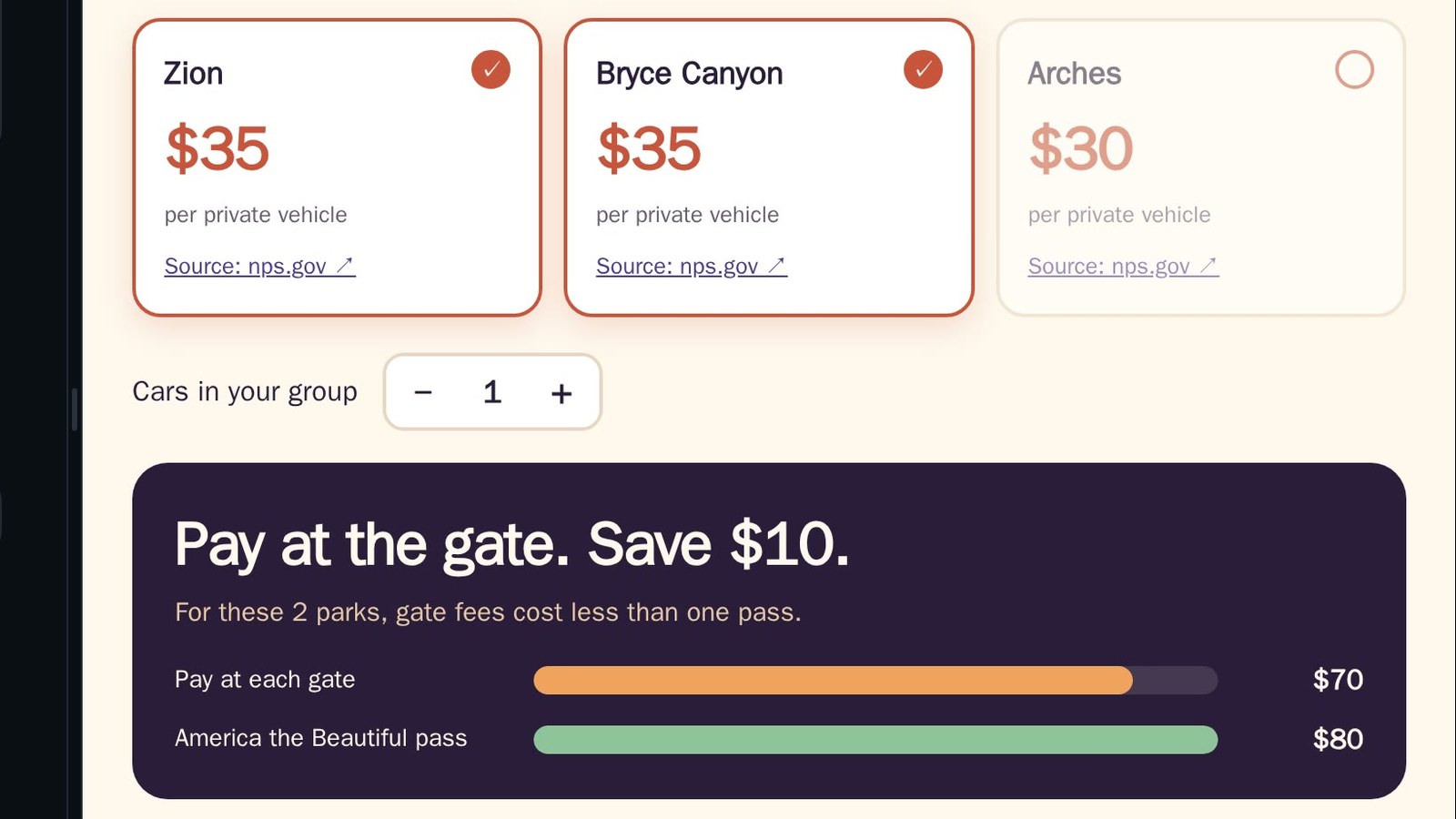 The park pass planner. Zion and Bryce Canyon are selected and Arches is not. The verdict reads: Pay at the gate. Save $10.
